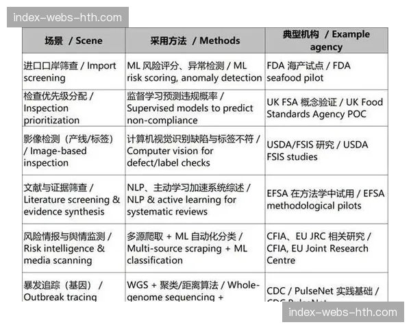 制作伦理规范在智能化进程中受到关注 确保技术应用合理性
